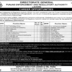 Punjab Enforcement & Regulatory Authority (PERA) Jobs 2025 Apply Now