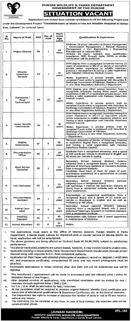 Punjab Wildlife & Parks Department Jobs 2024 – Apply Now for Multiple Vacancies