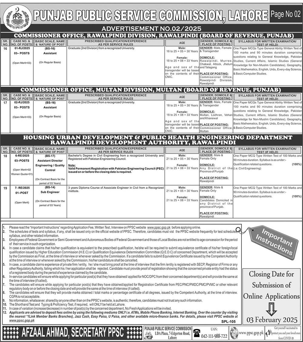 New Recruitment At Punjab Public Service Commission (PPSC) 2025 