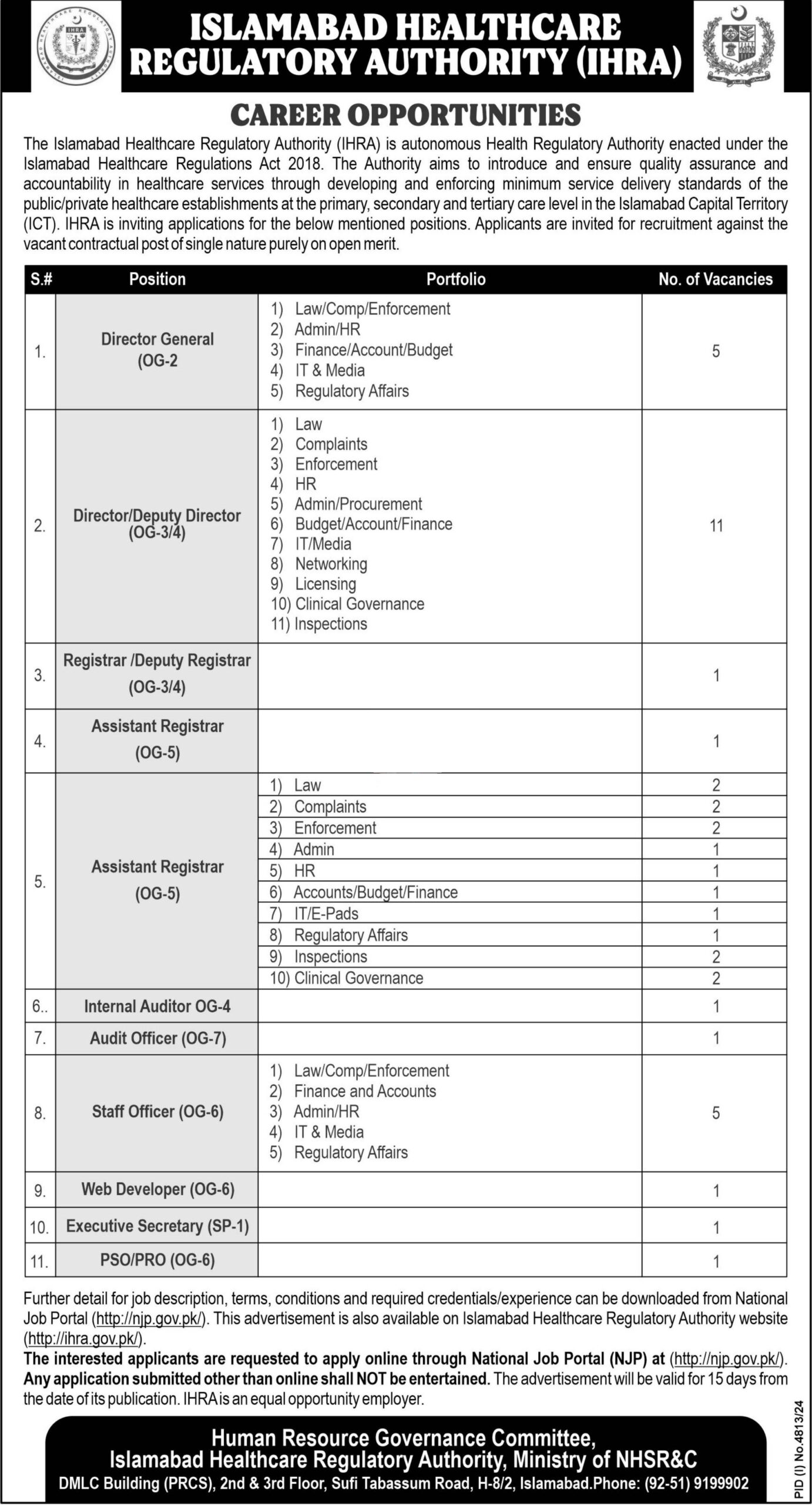 Islamabad Healthcare Regulatory Authority (IHRA) Jobs 2025 Apply Online