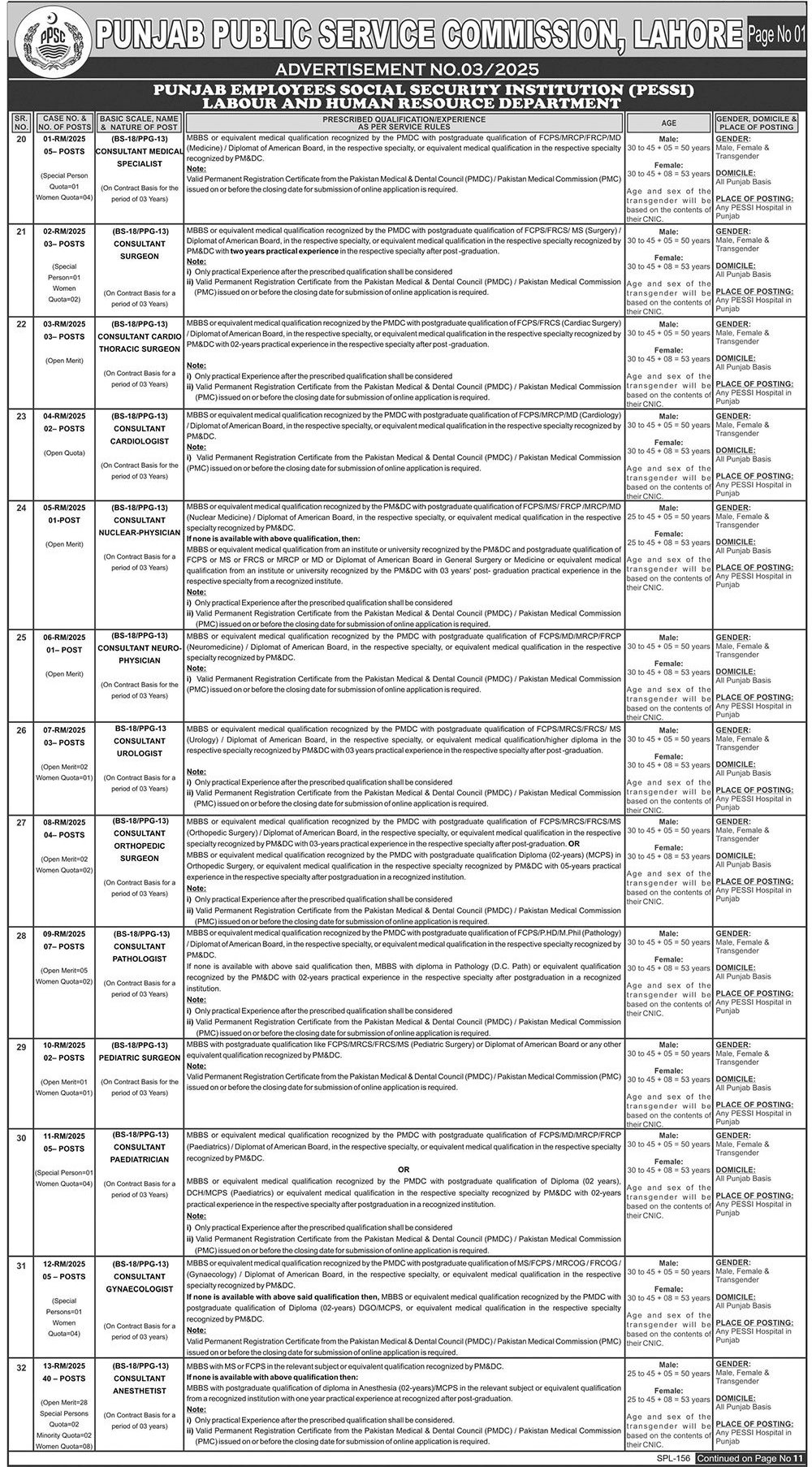 Punjab Public Service Commission PPSC Jobs 2025 Advertisement No 03/25