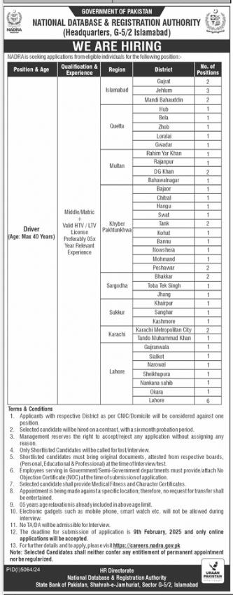 NADRA Headquarter Office Recruitment 2025: Check Post, Selection Process & How to Apply 