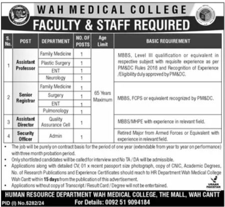 Wah Medical College Jobs 2025 – Apply for Assistant Professor & Other Positions