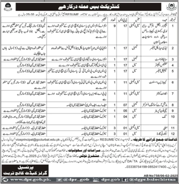 Sheikha Fatima Bint Mubarak Girls Cadet College Jobs 2025 – Apply Now