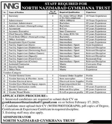 North Nazimabad Gymkhana Jobs 2025 – Apply Now