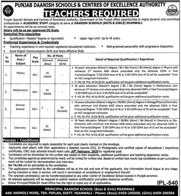 Punjab Daanish Schools & Center of Excellence Authority (PDS&CEA) Teaching Jobs 2025