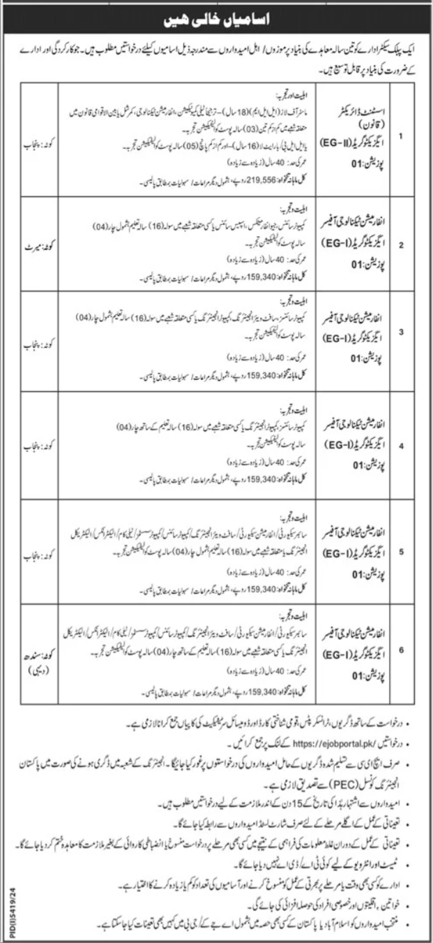 Public Sector Organization Jobs 2025 – Apply Now