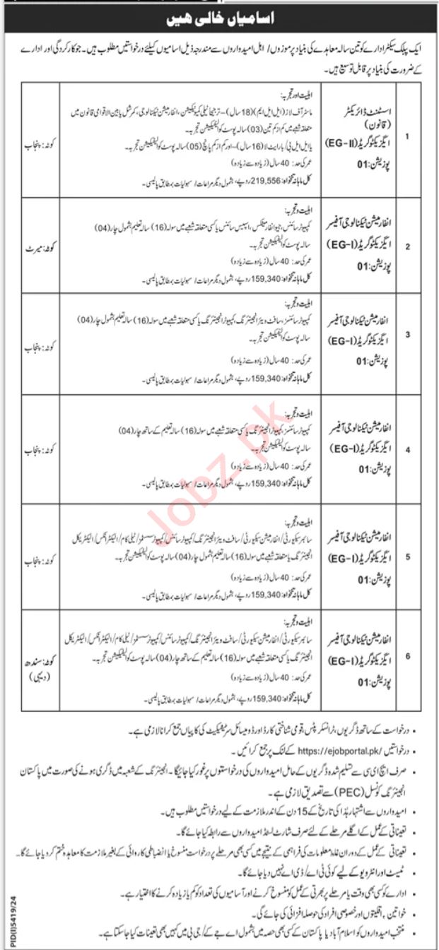 Latest Jobs Available at Public Sector Organization 2025 – Apply Now