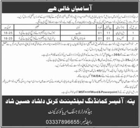 LDC & Mess Waiter Jobs in Headquarter Logistics Area Quetta – Apply Now