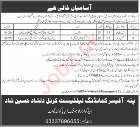 Jobs Available at Headquarter Logistics Area Quetta Cantt 2025 – Apply Online