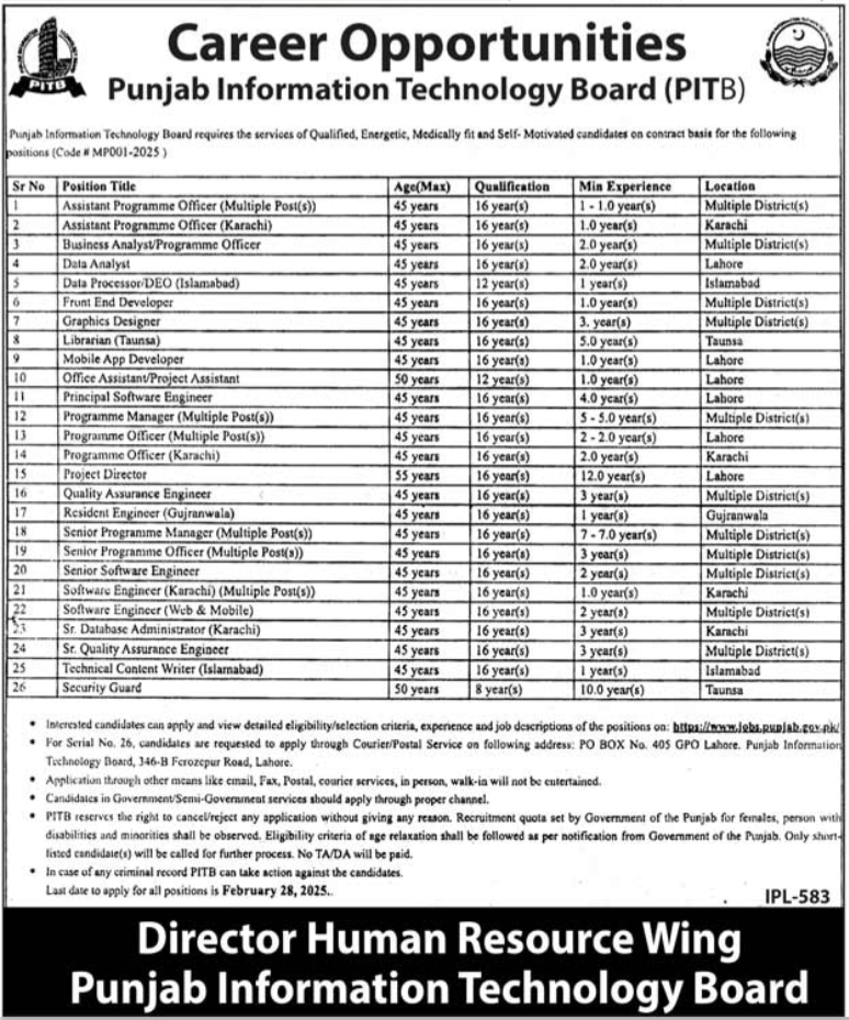 Punjab Information Technology Board (PITB) Lahore Jobs 2025 – Apply Now