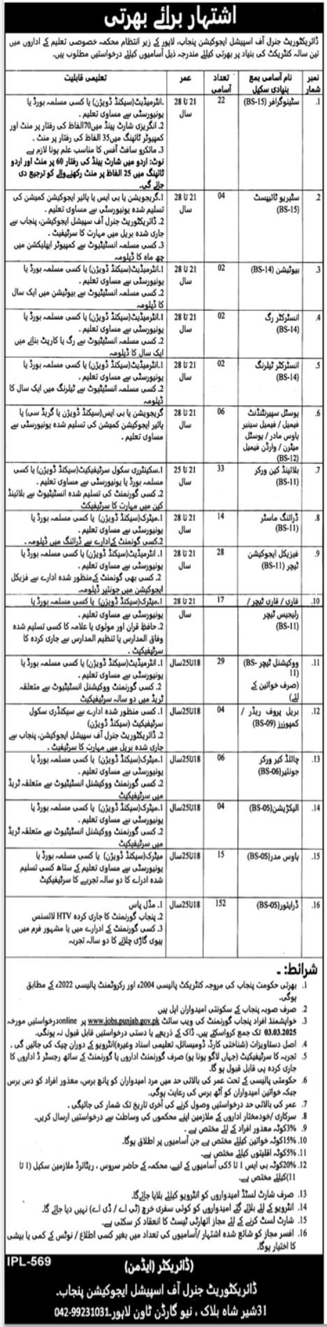 Directorate General of Special Education Department Jobs 2025 – Apply Now