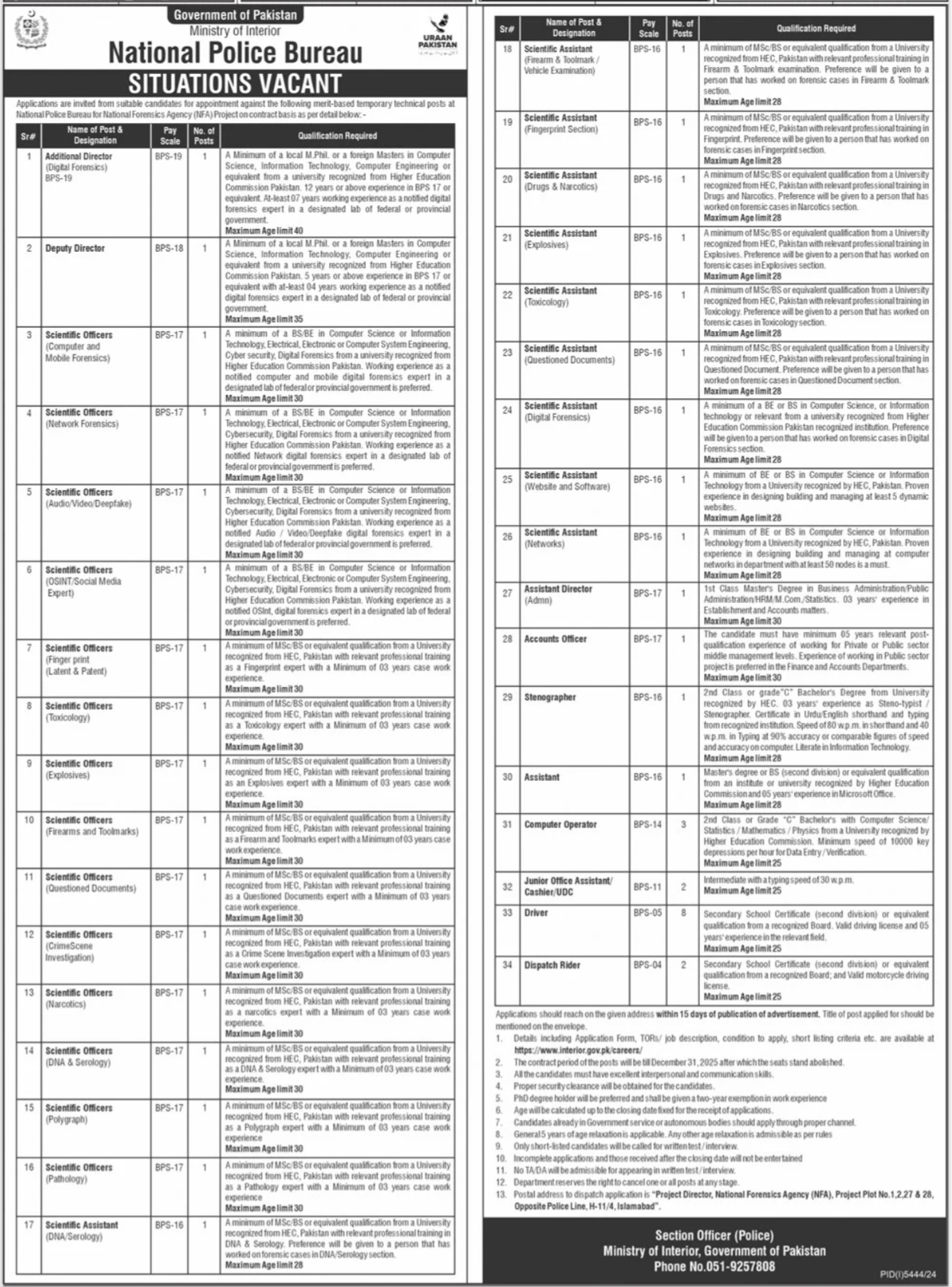 National Police Bureau Islamabad Jobs 2025 – Apply Online